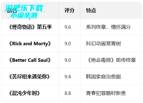 ����netflix�ٷ�app����2026