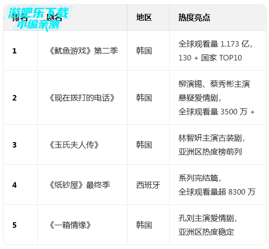 �η�app�ٷ������ذ�װ