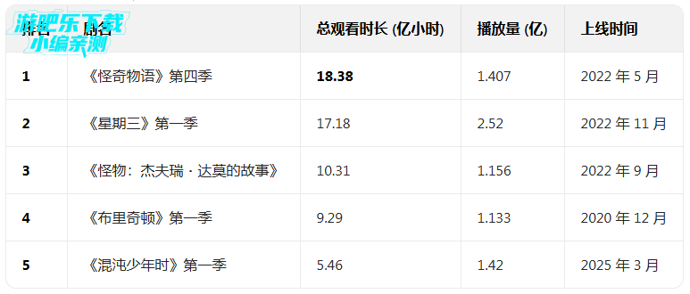 �η�app�ٷ������ذ�װ