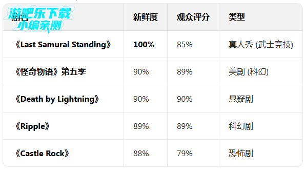 �η�app�ٷ������ذ�װ