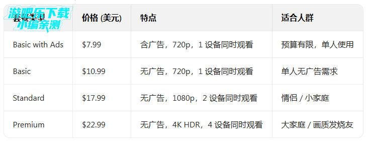 �η�app�ٷ������ذ�װ