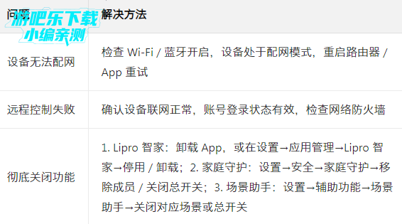 �����ǻ�����app���°汾