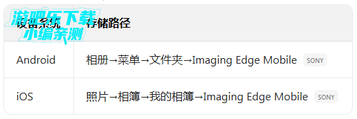 Imaging Edge Mobile����ٷ���
