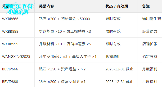 ���Ǳ������ιٷ���