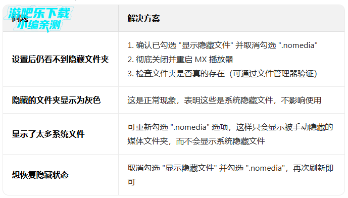 mx�������ֻ���2026���°汾(MX Player)