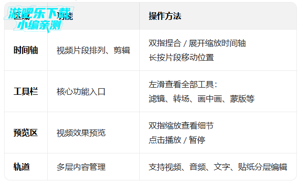 vllo视频剪辑会员破解版 vllo视频剪辑会员破解版