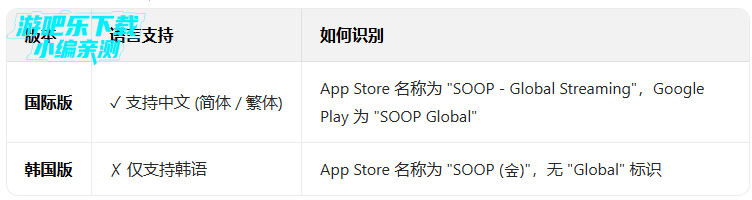 soop���ʰ氲׿������