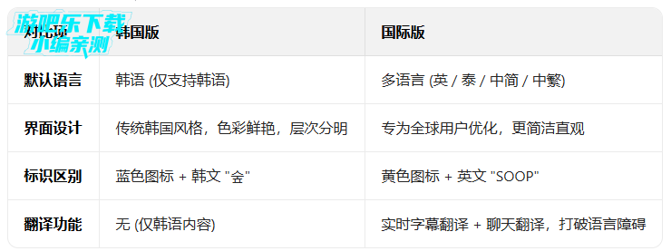 soop���ʰ氲׿������