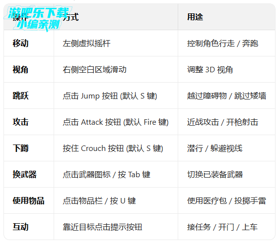 真实黑帮犯罪官方游戏(Real Gangster Crime) 真实黑帮犯罪官方游戏(Real Gangster Crime)