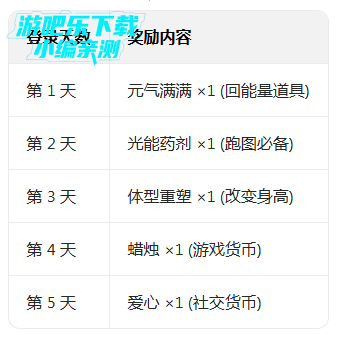 �����ٷ��������°汾����