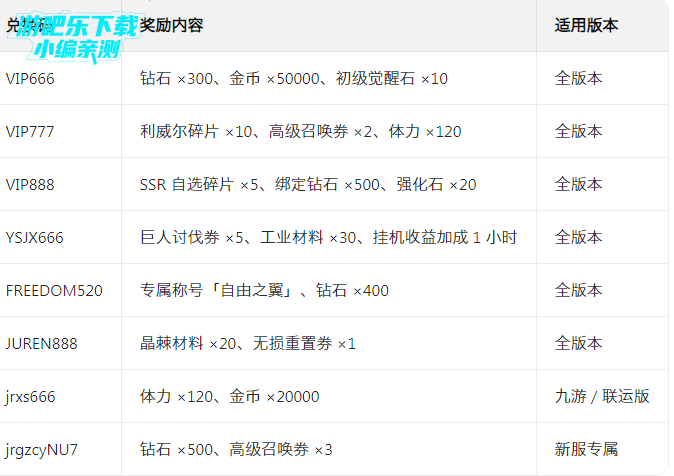 ��ʿ��������֮�����ιٷ���