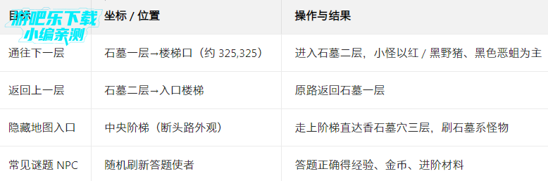 �����ս�������ιٷ���