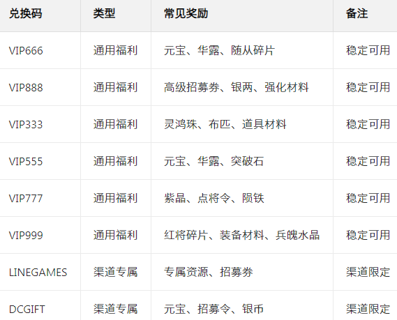 ����Q��Ӧ�ñ��汾