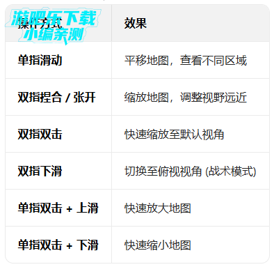 阿瓦隆之王凛冬破晓最新版本下载 阿瓦隆之王凛冬破晓最新版本下载