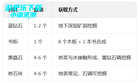 ���������ϰ汾�������