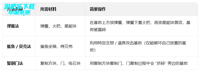 ���������ϰ汾�������