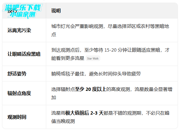 starwalk2�ٷ�����