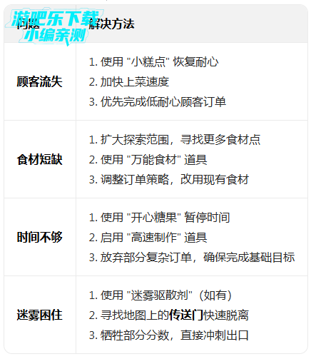 С�������°汾���ذ�װ