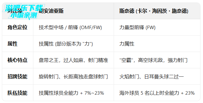 �ӳ�С����ǿʮһ�˾��ΰ汾