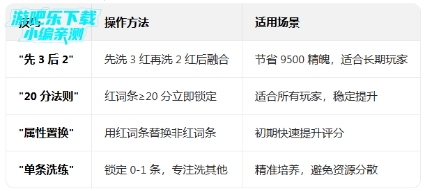 ����������°汾����