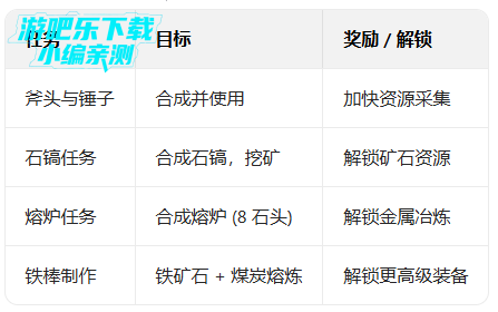 ������Ĺ������ιٷ��汾