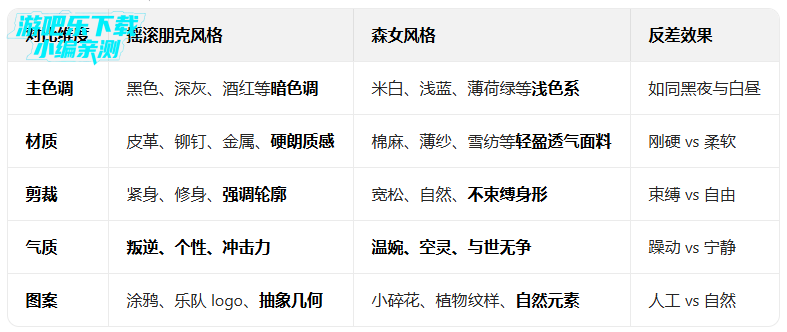 ����С����Ϸ�ٷ���