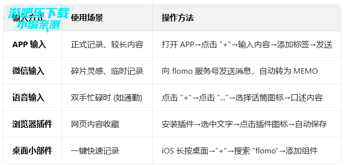 flomo浮墨笔记官方版 flomo浮墨笔记官方版