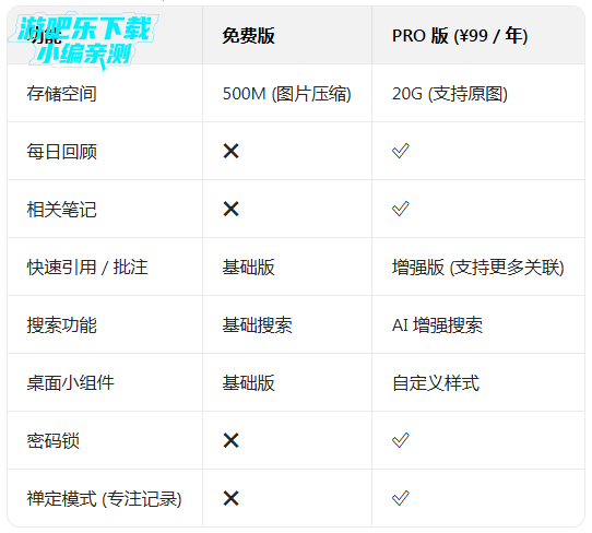 flomo浮墨笔记官方版 flomo浮墨笔记官方版