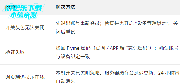 ������ҷ����ֻ��ͻ���