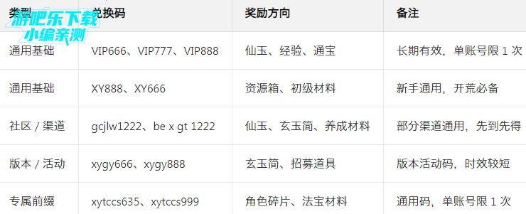 ���αʻ����о��ΰ汾