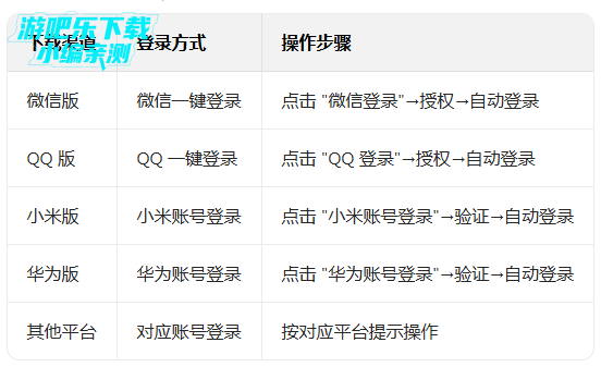 Ҧ�ǲ���2026���°�ٷ���