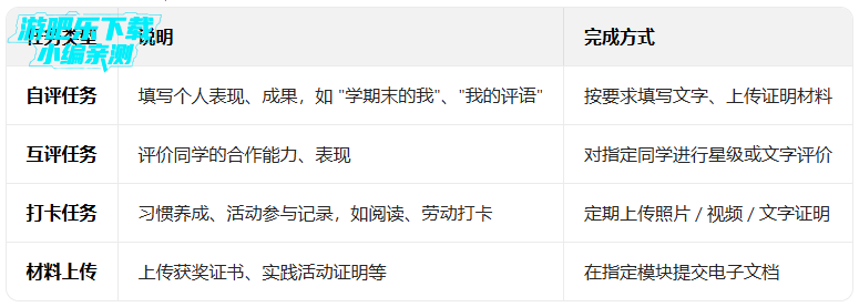 ��ѧͨ����ƽ̨