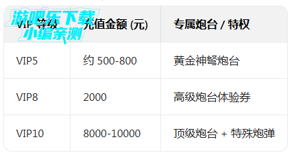 Ҧ�ǲ���3d�ٷ���