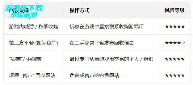 微乐捕鱼安卓版本官方指定版 微乐捕鱼安卓版本官方指定版