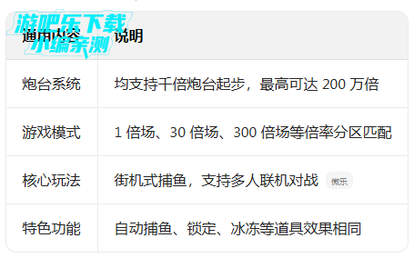 ΢�ֲ���ǧ�ڰ�ƻ����׿ͨ�ð�