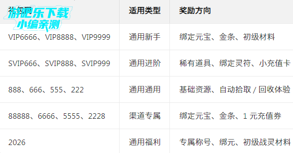 �������״������ιٷ���