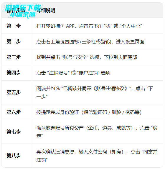 梦幻捕鱼下载安装手机版 梦幻捕鱼下载安装手机版