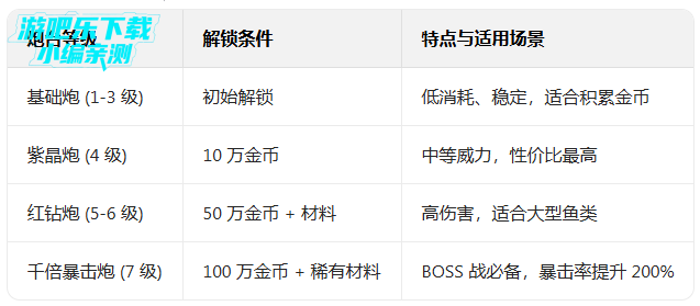 �λò���ǧ�ڿ񻶰�