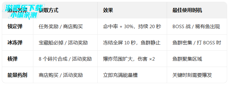 �λò���ǧ�ڿ񻶰�