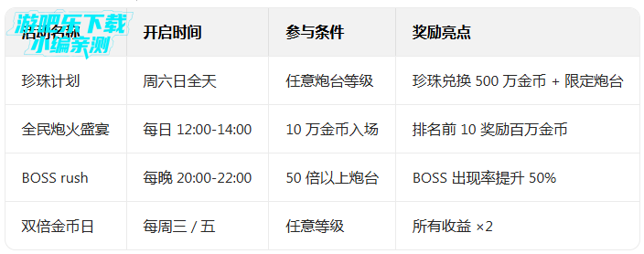 �λò���ǧ�ڿ񻶰�