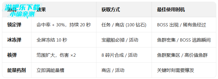 �λò�����������ֻ���