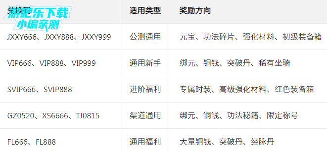 ������ң���°����ذ�װ�ֻ���2026