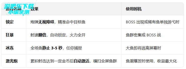 ��������粨������