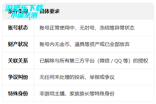 ��������粨������