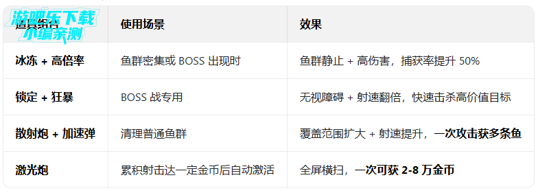 �����������ε�½�����°�