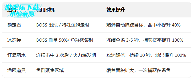 指尖捕鱼九游最新版 指尖捕鱼九游最新版