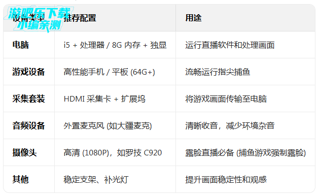 ָ�Ⲷ��Ӯ���Ѱ�ٷ�����