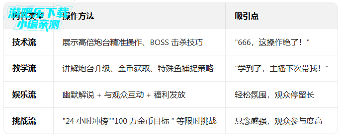 ָ�Ⲷ��Ӯ���Ѱ�ٷ�����