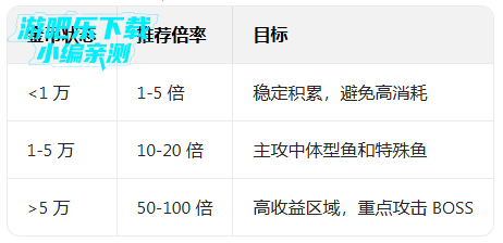 ָ�Ⲷ��ɰ��ο͵�½��