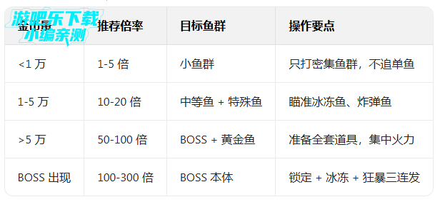 ָ�Ⲷ�㱬������°汾